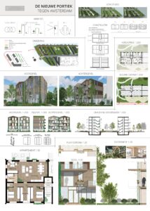 De nieuwe portiek tegen Amsterdam presentatie poster