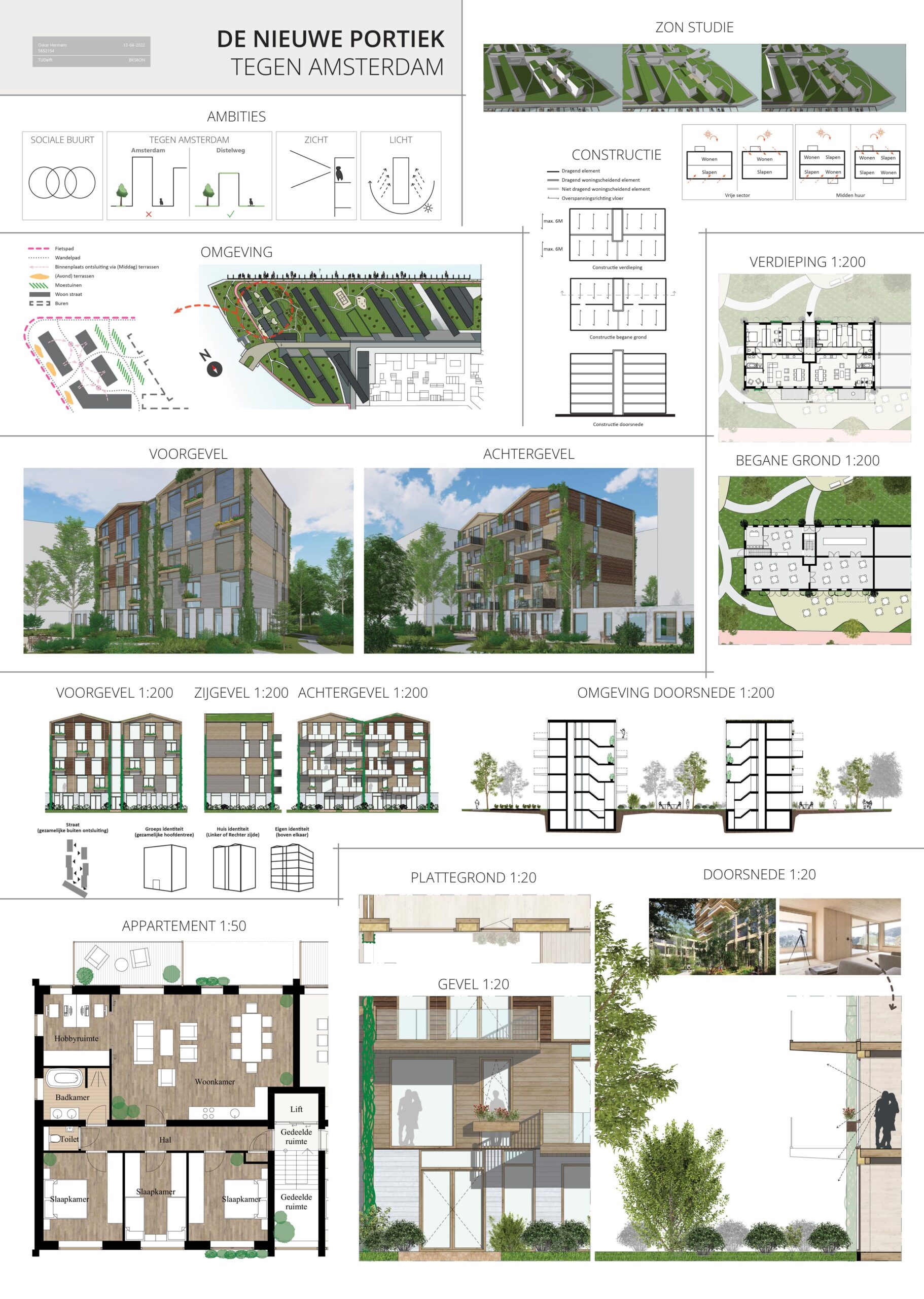 De nieuwe portiek tegen Amsterdam presentatie poster
